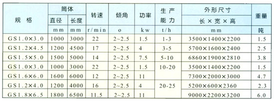 �c(di��n)���鿴Ԕ��(x��)��Ϣ��(bi��o)�}���LͲ�Y�֙C(j��) ��x�Δ�(sh��)��2975